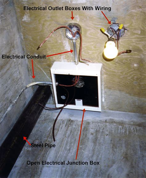 junction box en español que significa|junction box .